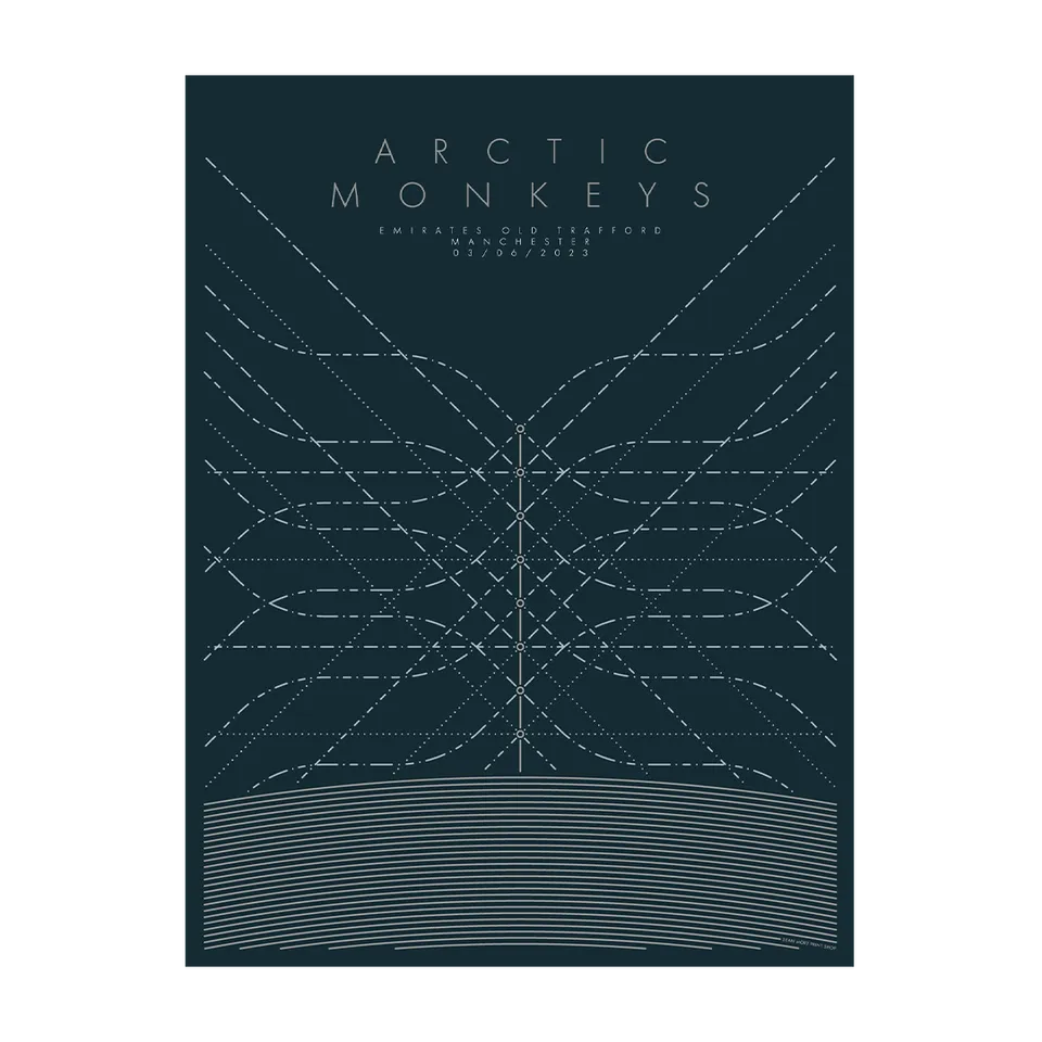 arctic-monkeys-3rd-june-2023-emirates-affiche-dition-limit-e image 1